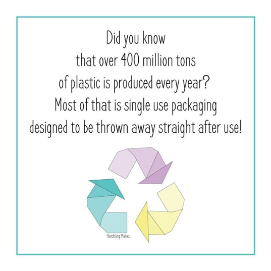 400 million tons of plastic is produced every year!